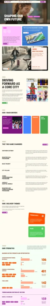 Bradford-Built-Different